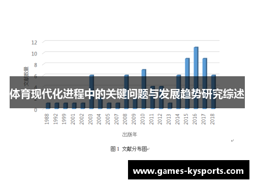 体育现代化进程中的关键问题与发展趋势研究综述