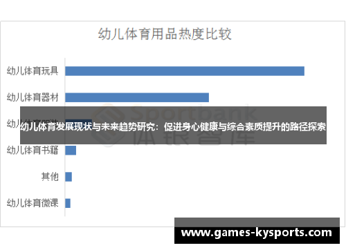 幼儿体育发展现状与未来趋势研究：促进身心健康与综合素质提升的路径探索